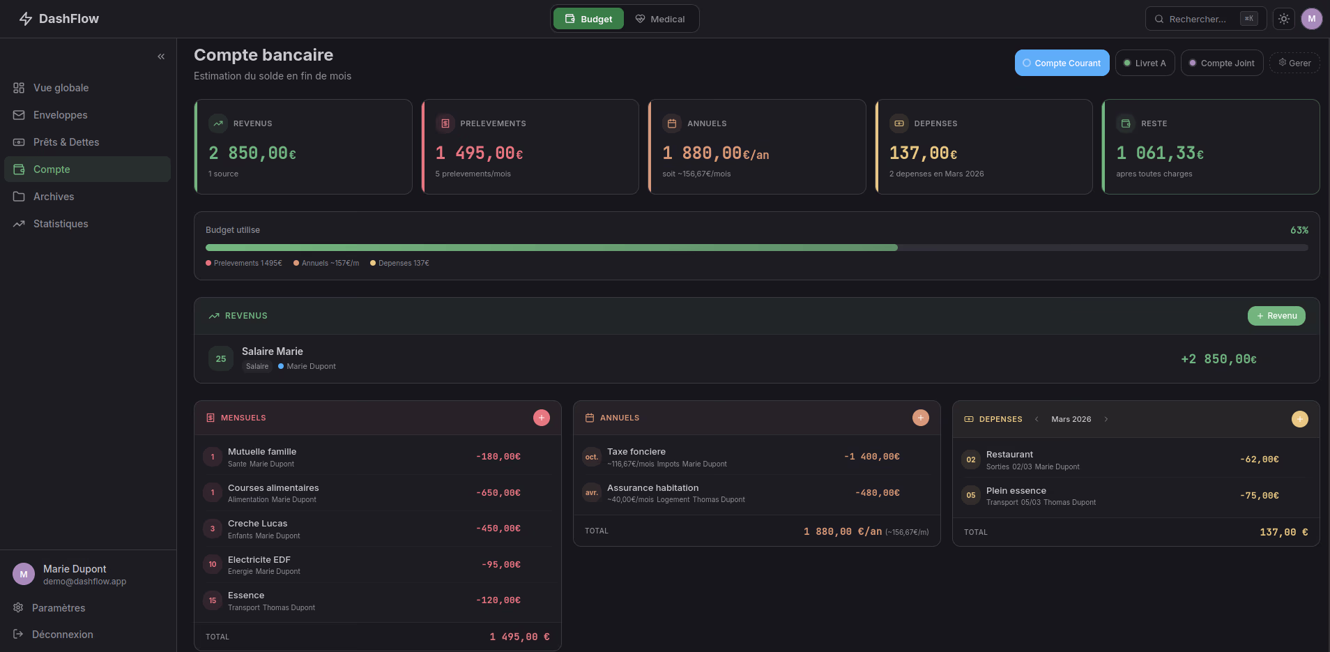 DashFlow